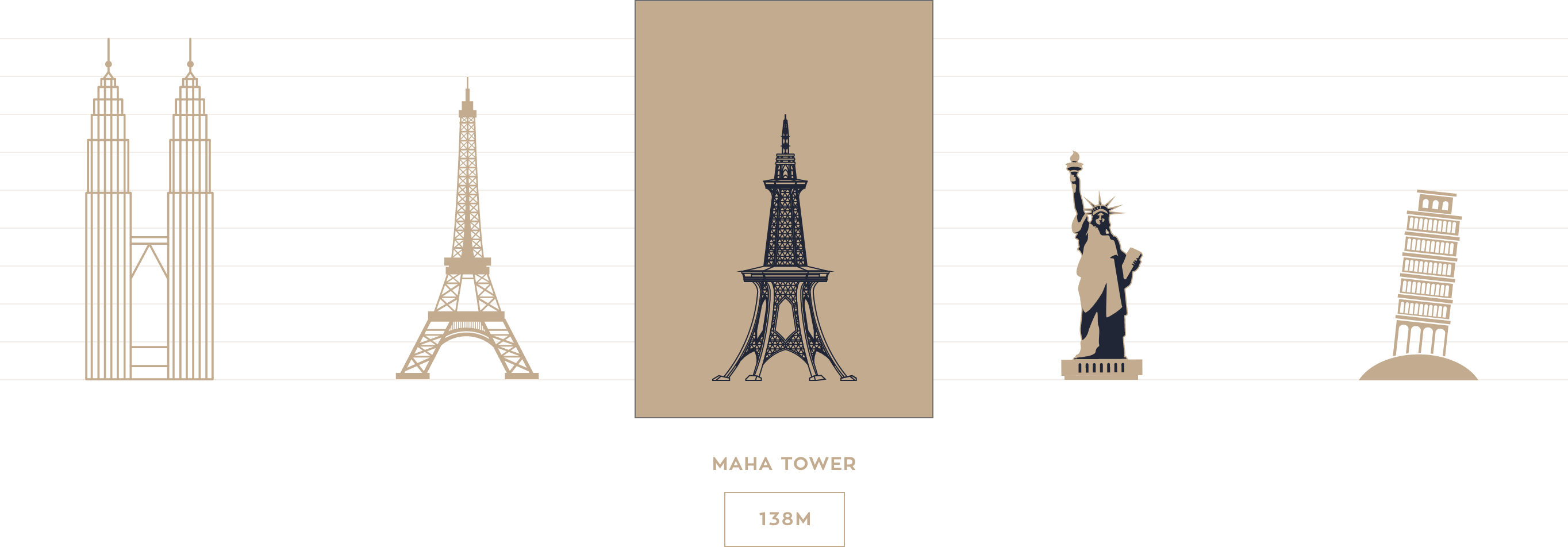 Tower Compare
